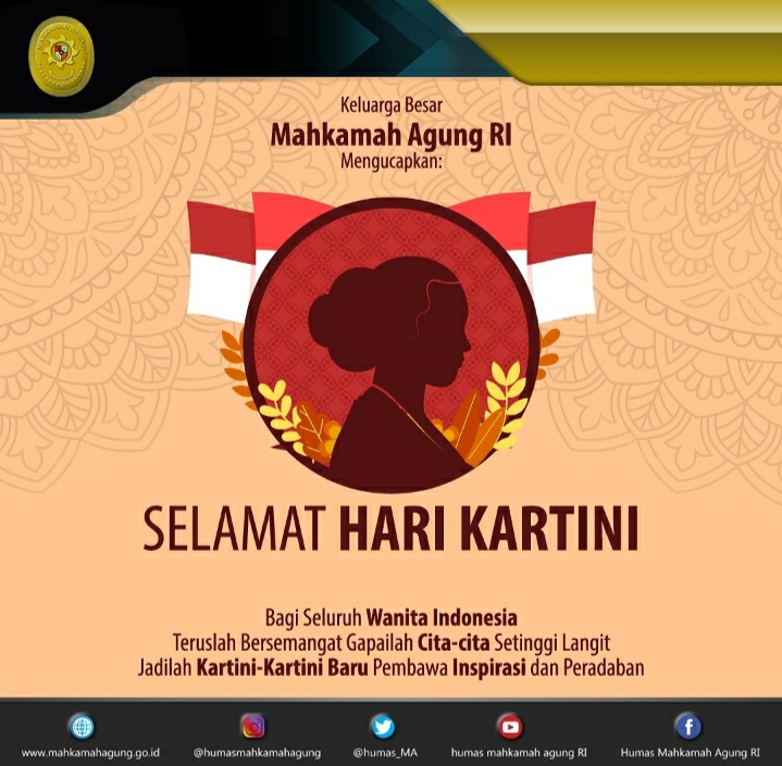 Selamat Hari Kartini 2022