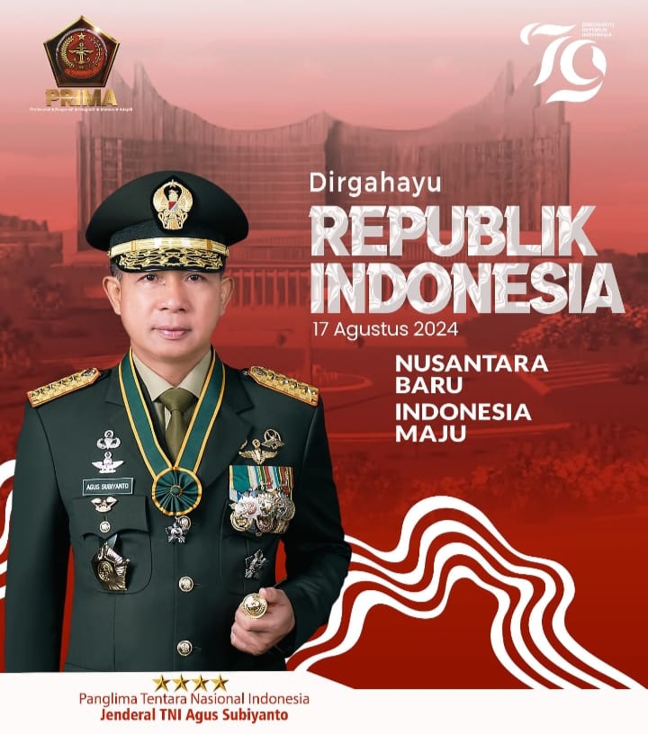 Dirgahayu Republik Indonesia ke-79