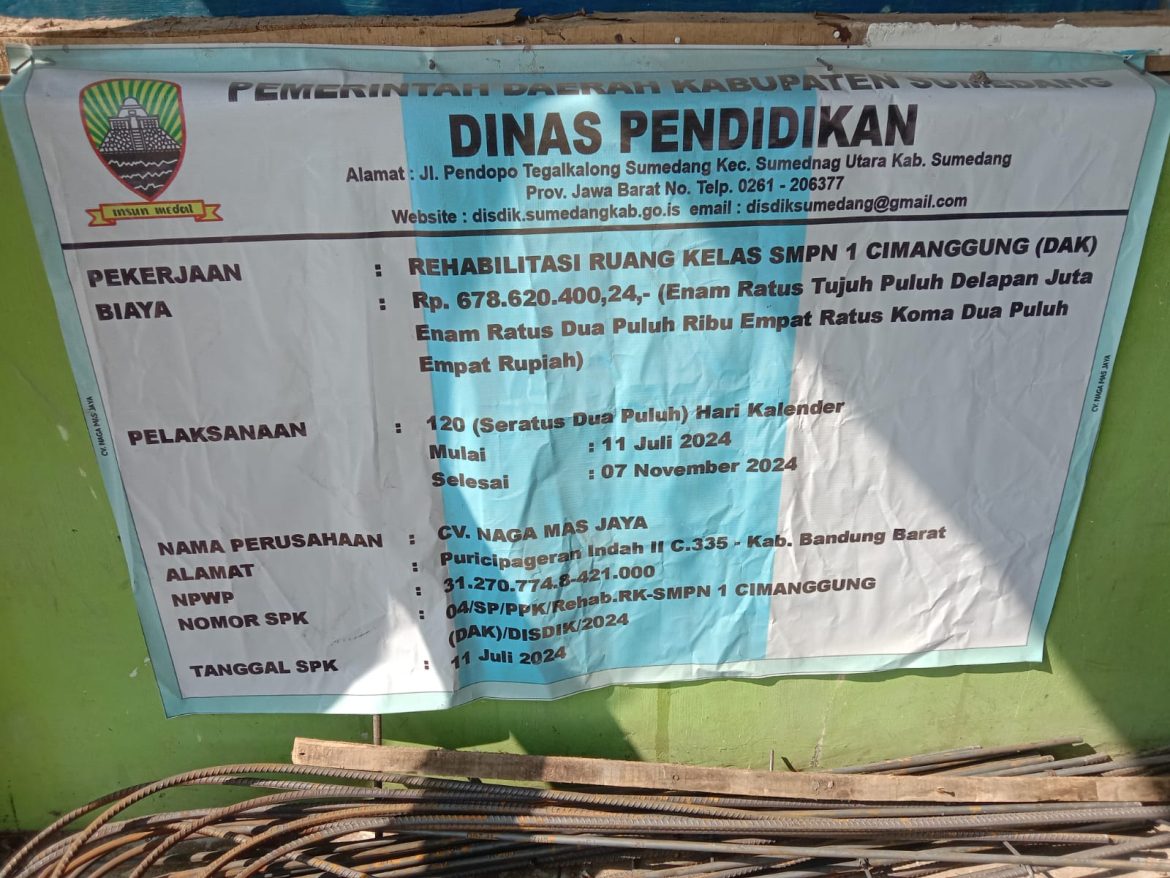 Rehab SMPN 1 Cimanggung Molor Beraroma Korupsi