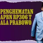 infografis-poin-poin-penting-penghematan-apbn-rp306-t-ala-prabowo_169