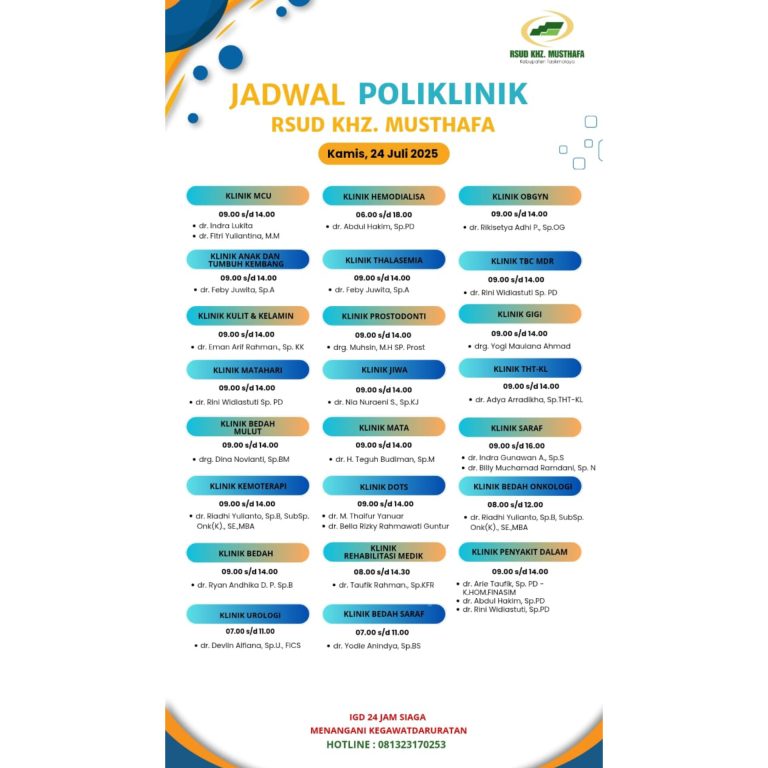 RSUD KHZ Musthafa Rilis Jadwal Pelayanan Poliklinik 